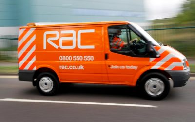 RAC Case Study
